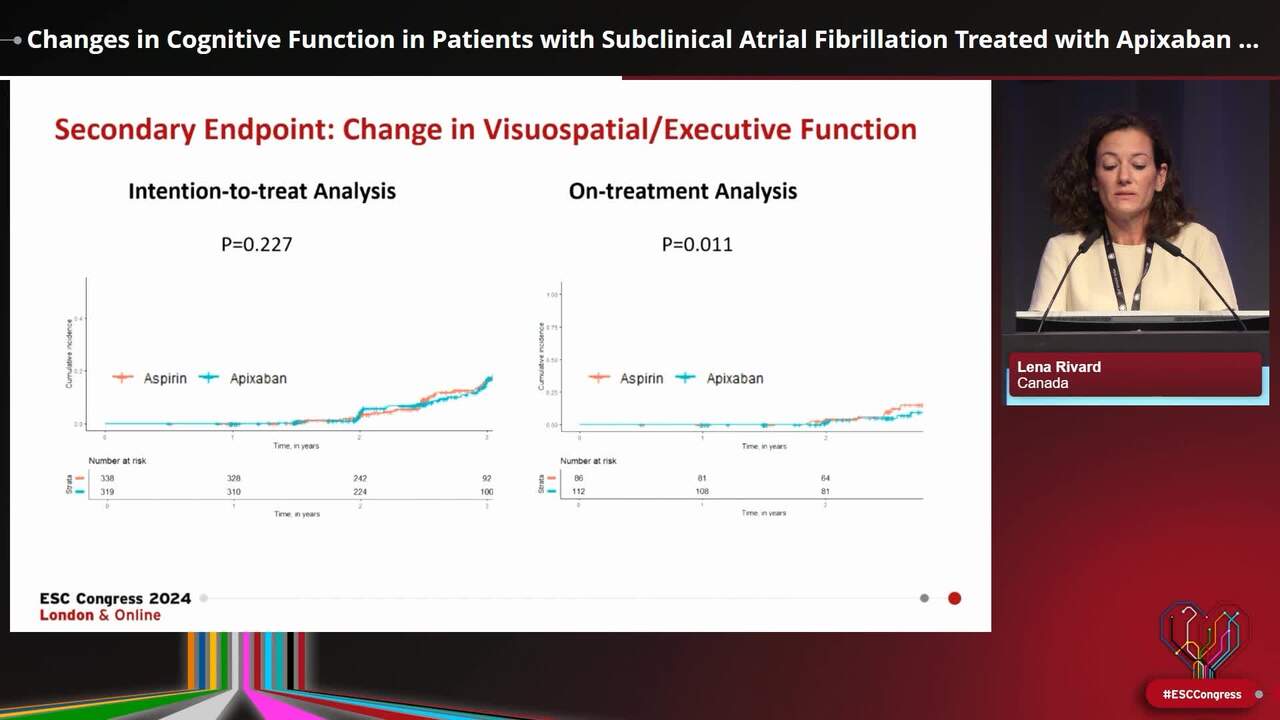 Changes in Cognitive Function in Patients with Subclinical Atrial Fibrillation Treated with Apixaban or Aspirin: A Sub-Study from the ARTESiA Trial