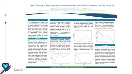 3-years follow-up of a new upgradeable leadless pacemaker: steady electrical parameters and long battery life