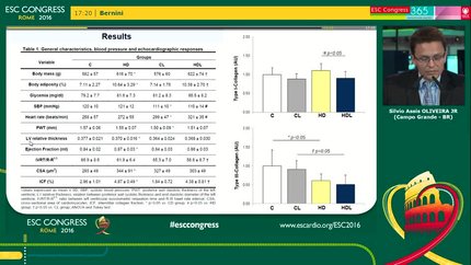 Effects of angiotensin-II type 1 receptor blockade on myocardial ultrastructure and interstitial remodeling in rats subjected to hypercaloric diet