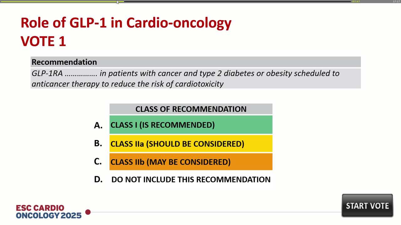 Role of GLP-1 in cardio-oncology