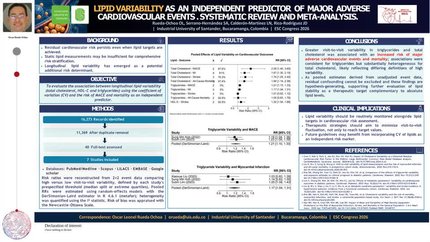 Lipid variability as an independent predictor of major adverse cardiovascular events: a systematic review and meta-analysis