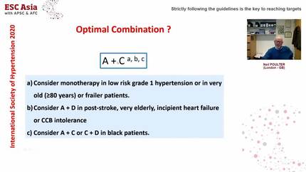 Single-pill combinations in the management of hypertension: evidence from new guidelines, practical benefits for both physicians and patients