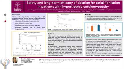 Long-term efficacy and safety of ablation for atrial fibrillation in patients with hypertrophic cardiomyopathy