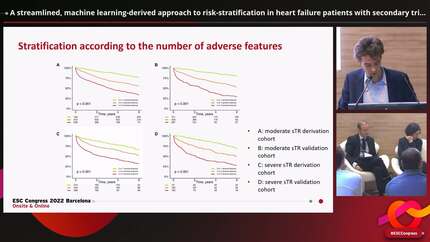 A streamlined, machine learning-derived approach to risk-stratification in heart failure patients with secondary tricuspid regurgitation.