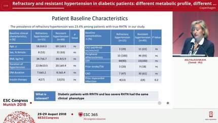 Refractory and resistant hypertension in diabetic patients: different metabolic profile, different response to renal denervation