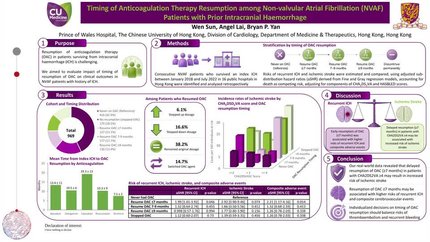 Timing of anticoagulation therapy resumption among non-valvular atrial fibrillation (NVAF) patients with prior intracranial haemorrhage