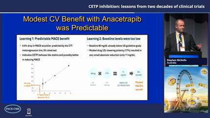 Innovating the clinical management of LDL-c: exploring CETP as therapeutic target