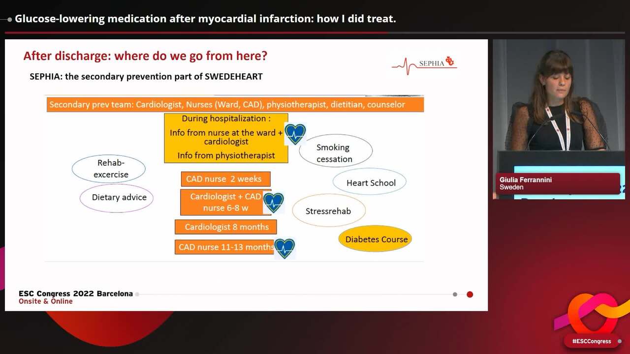 What the cardiologist must know: glucose-lowering medication after myocardial infarction in hospital and after discharge