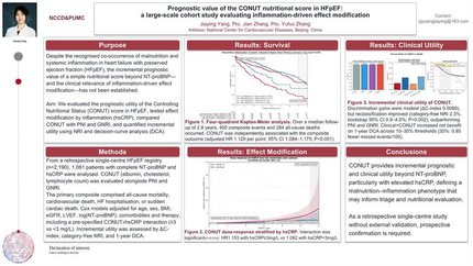 Prognostic value of the CONUT nutritional score in HFpEF: a large-scale cohort study evaluating inflammation-driven effect modification