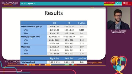 Comparison of gaps detected by delayed-enhancement cardiac magnetic resonance after radiofrequency and cryoballon ablation of paroxysmal atrial fibrillation: a case-control study
