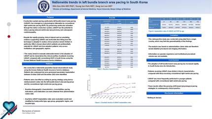 Nationwide trends in left bundle branch area pacing in South Korea