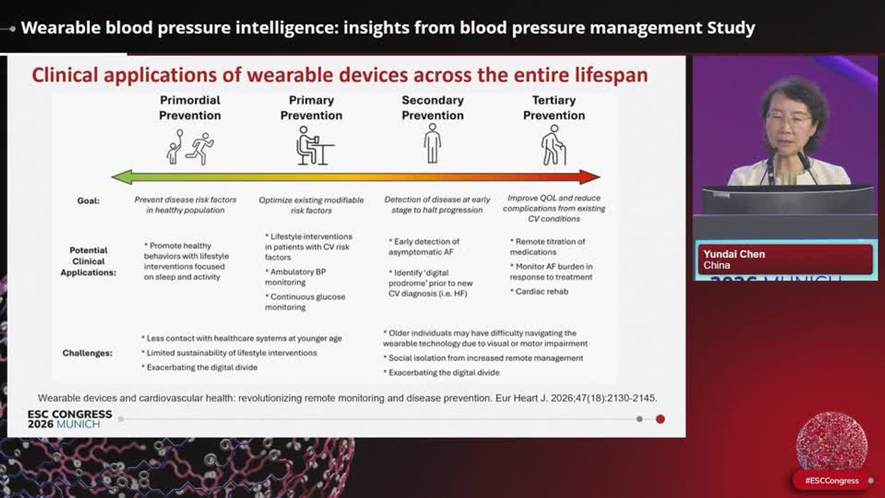 Precision hypertension care: wearables, artificial intelligence agents, and beyond