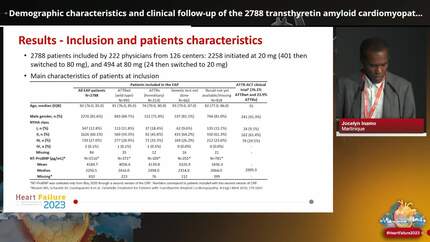 Demographic characteristics and clinical follow-up of the 2788 transthyretin amyloid cardiomyopathy patients treated with tafamidis during the French Early Access Program (RTU)