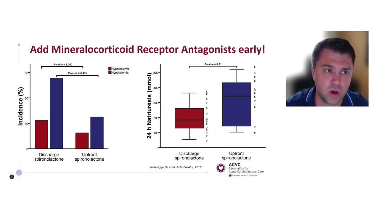 Acute heart failure in patients with preserved ejection fraction (AHFPEF)