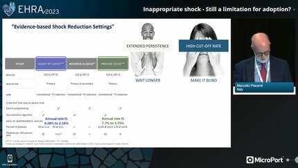 In ICD therapy we trust!