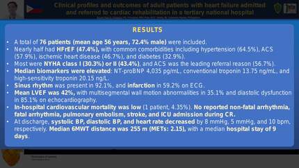 Clinical profiles and outcomes of adult patients with heart failure admitted and referred to cardiac rehabilitation in a tertiary national hospital