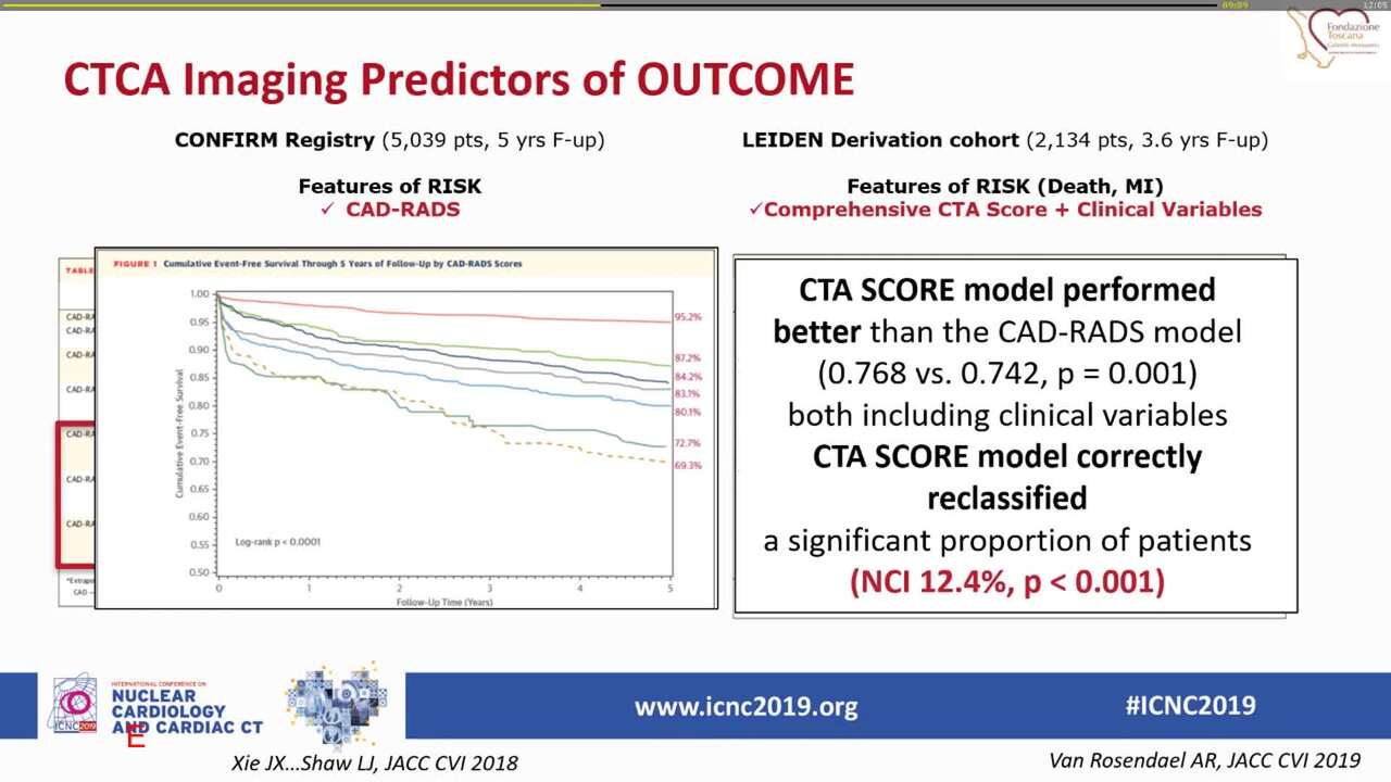 Integrating biomarkers of risk