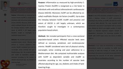 Modifiable risk factors and inflammatory burden stratified by the presence and extent of atherosclerotic cardiovascular disease: insights from a population based cohort study