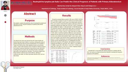 Neutrophil-to-lymphocyte ratio can predict the clinical prognosis of patients with primary adosteronism