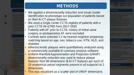 Clustering of artificial intelligence derived plaque features for risk stratification for future atrial fibrillation development