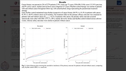 Early rhythm control in patients with atrial fibrillation and cancer: a subgroup analysis of the EAST-AFNET 4 trial