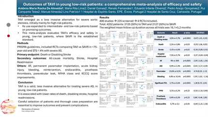 Outcomes of transcatheter aortic valve implantation in young low-risk patients: a comprehensive meta-analysis of efficacy and safety