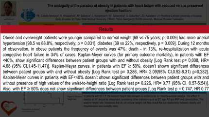The ambiguity of the paradox of obesity in patients with heart failure with reduced versus preserved ejection fraction. 