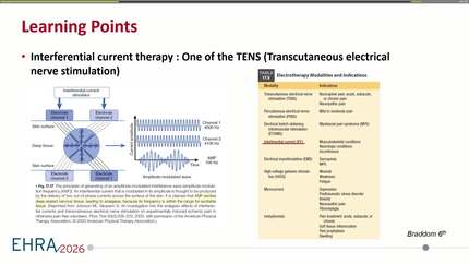 Pacemaker malfunction due to physiotherapy