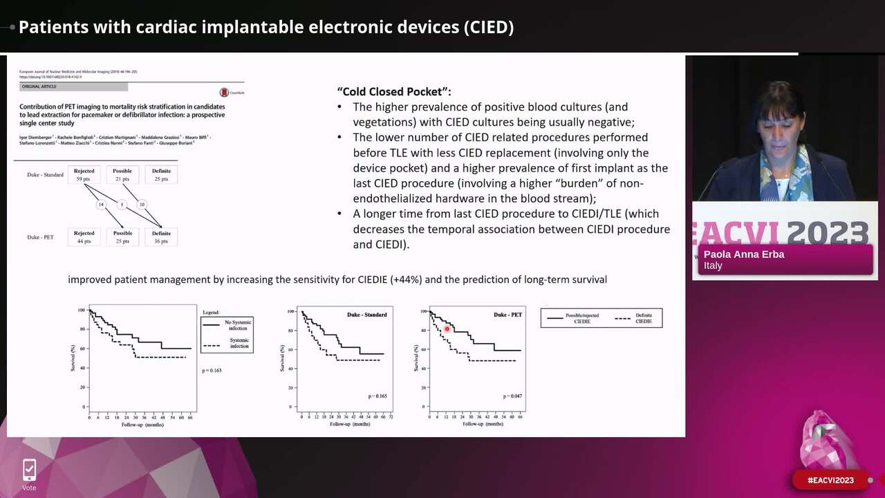 Role of multi-modality imaging in patients with suspected infective endocarditis