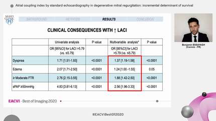 Atrial coupling index by standard echocardiography in degenerative mitral regurgitation: incremental determinant of survival