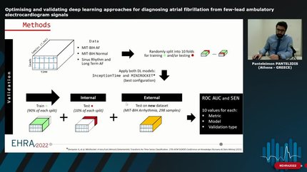 Optimising and validating deep learning approaches for diagnosing atrial fibrillation from few-lead ambulatory electrocardiogram signals