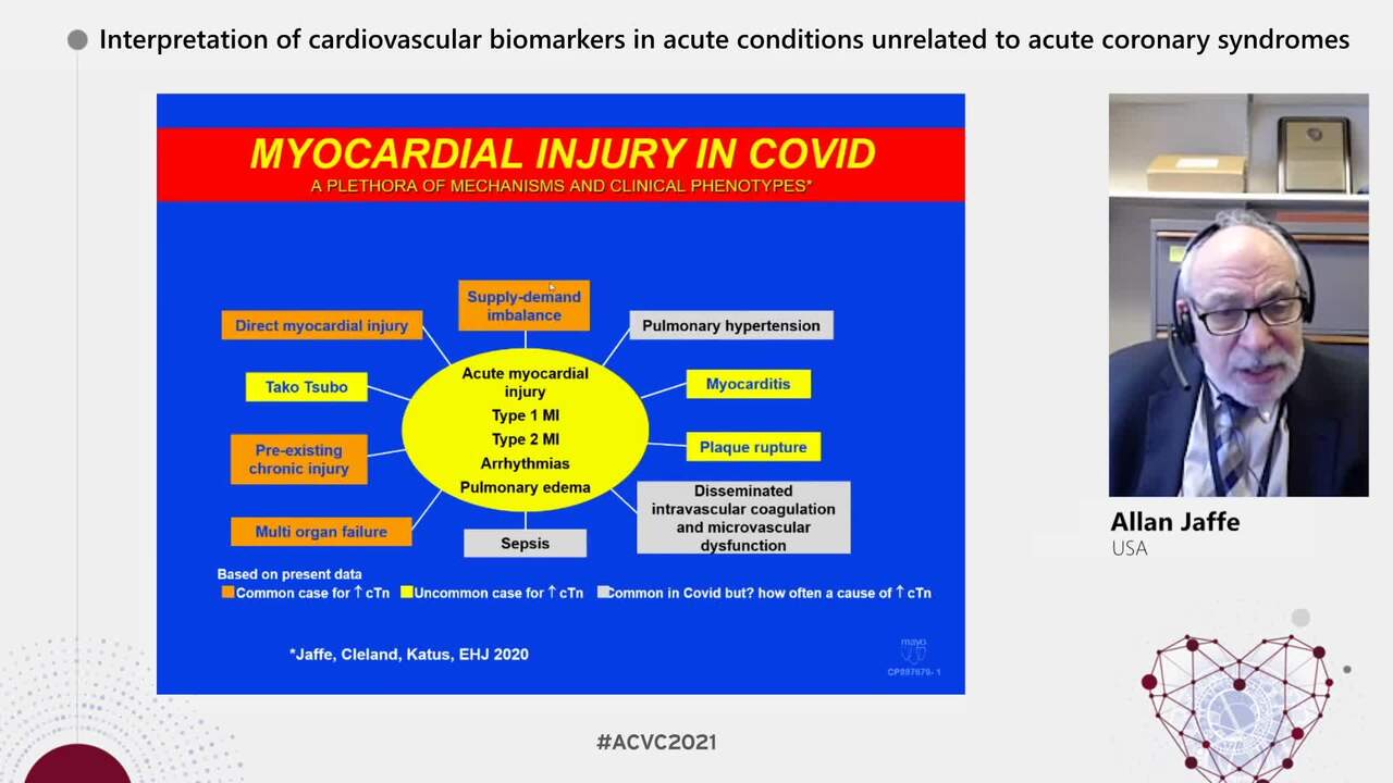 Interpretation of cardiovascular biomarkers in acute conditions unrelated to acute coronary syndromes 