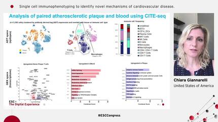 Single cell immunophenotyping to identify novel mechanisms of cardiovascular disease.
