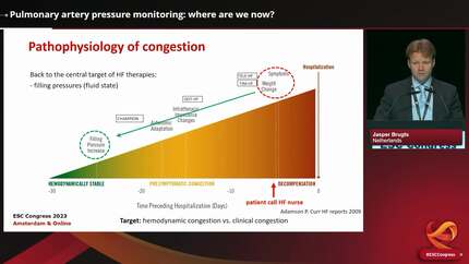 Hot papers in heart failure
