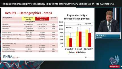 Impact of increased physical activity in patients after pulmonary vein isolation - BE-ACTION trial