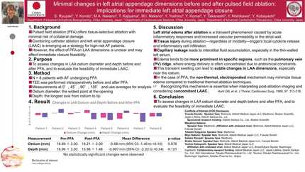 Minimal changes in left atrial appendage dimensions before and after pulsed field ablation: implications for immediate left atrial appendage closure
