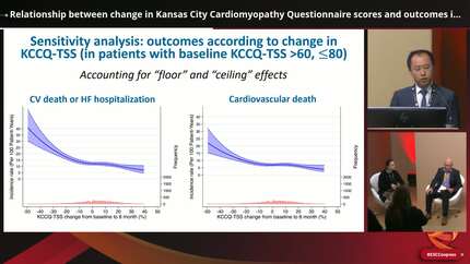 Relationship between change in Kansas City Cardiomyopathy Questionnaire scores and outcomes in patients with HFrEF 