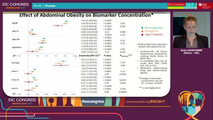 Role of glycemic state for the relationship between abdominal obesity and markers of inflammation and hemostasis in the population