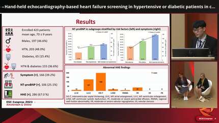 Hand-held echocardiography-based heart failure screening in hypertensive or diabetic patients in community: a pilot study