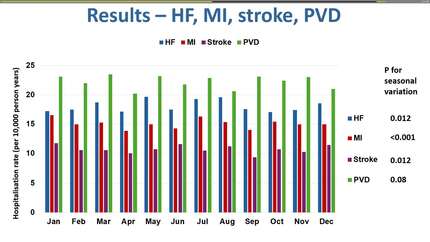 Presentation thumbnail