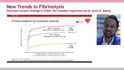 Pharmaco-Invasive Strategy in STEMI: The Canadian Experience.
