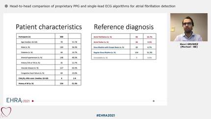 Head-to-head comparison of proprietary PPG and single-lead ECG algorithms for atrial fibrillation detection