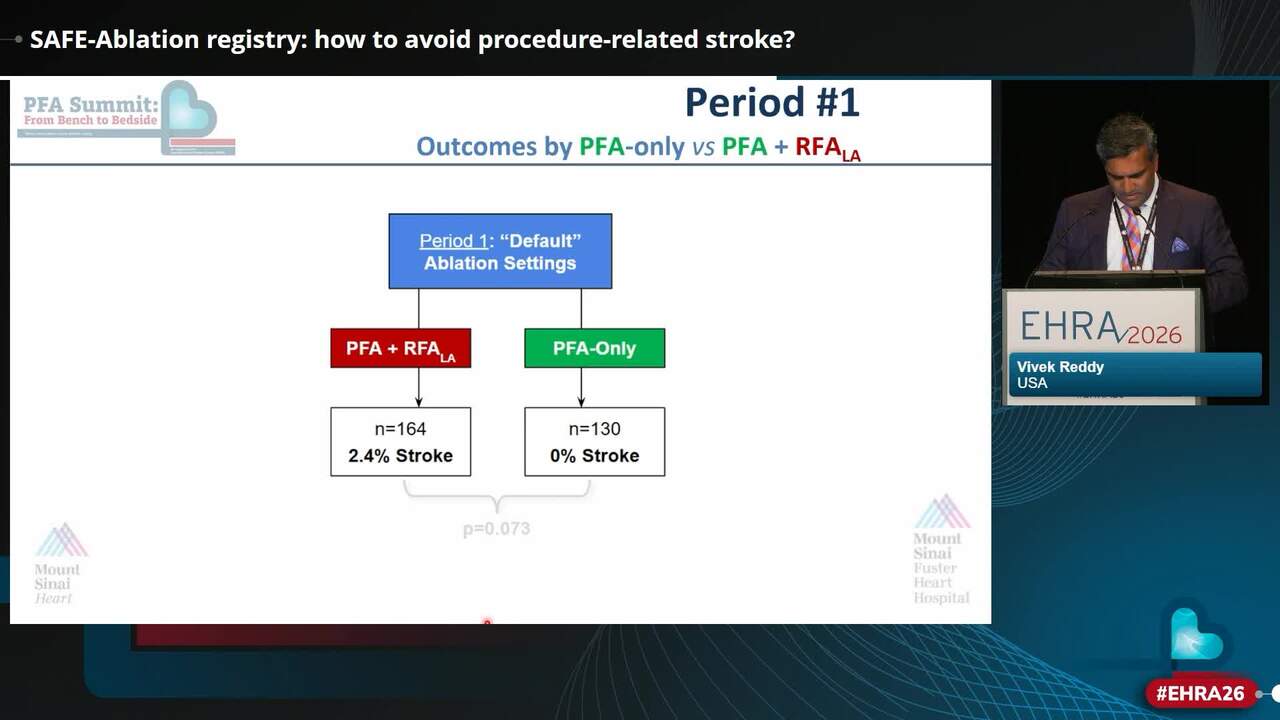 SAFE-Ablation registry: how to avoid procedure-related stroke?