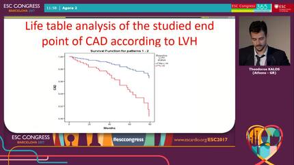 Comparison of the predictive role of left ventricular mass and arterial stiffness for coronary artery disease in patients with essential hypertension: Data from a Greek 8-year-follow-up study 
