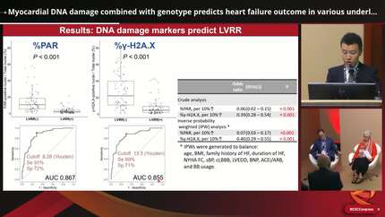 Myocardial DNA damage combined with genotype predicts heart failure outcome in various underlying diseases