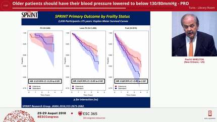 Older patients should have their blood pressure lowered to below 130/80mmHg - PRO