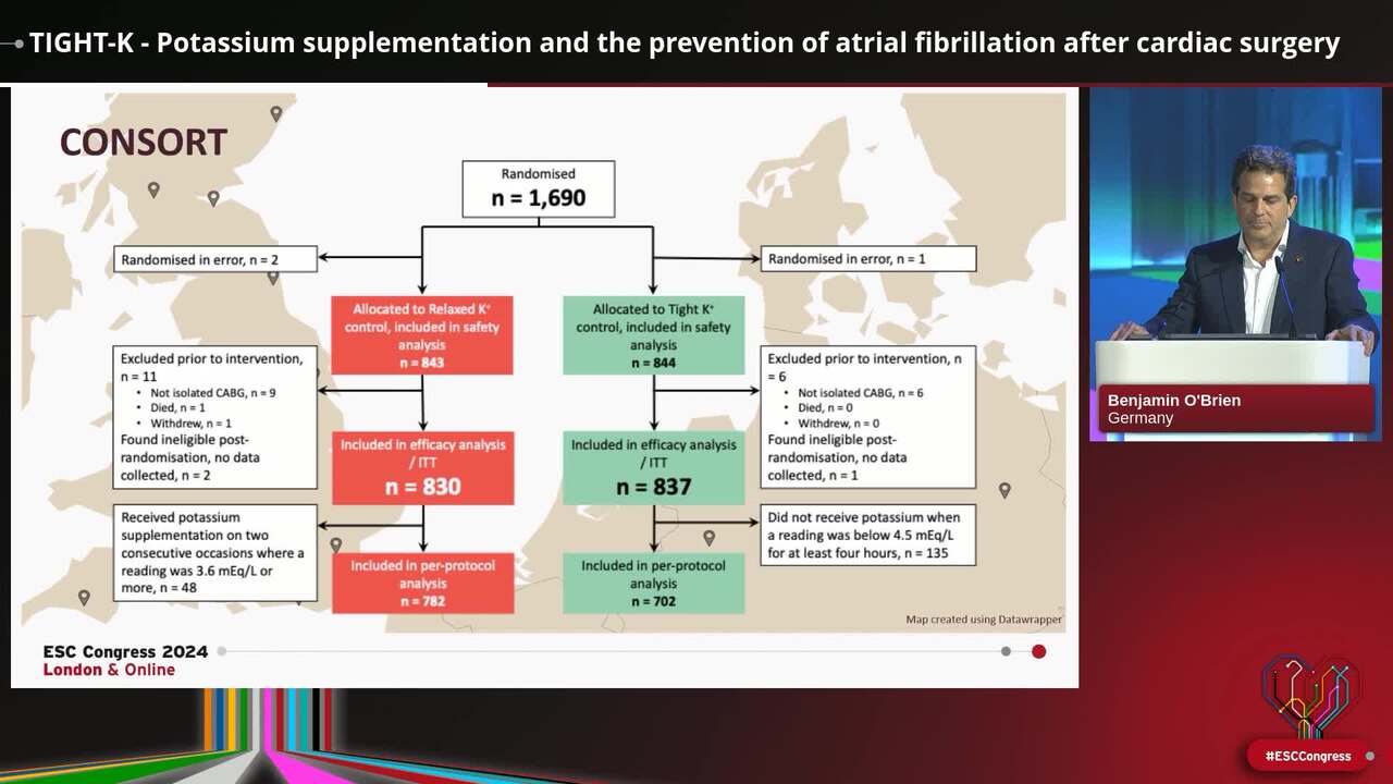 TIGHT-K - Potassium supplementation and the prevention of atrial fibrillation after cardiac surgery