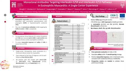 Efficacy and safety of monoclonal antibodies targeting interleukin-5 and interleukin-4/13 pathways in eosinophilic myocarditis: a single-center experience.