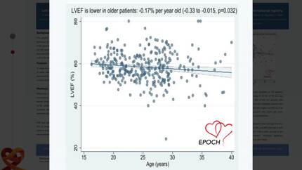 Left ventricular systolic performance in adults after arterial switch operation. Echocardiographic data from EPOCH-ASO: a multi-centric international registry.