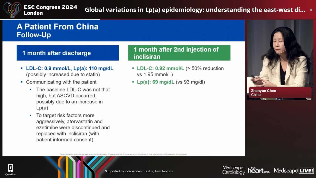 Bridging east and west: a global dialogue on Lp(a)- from epidemiology to clinical practice